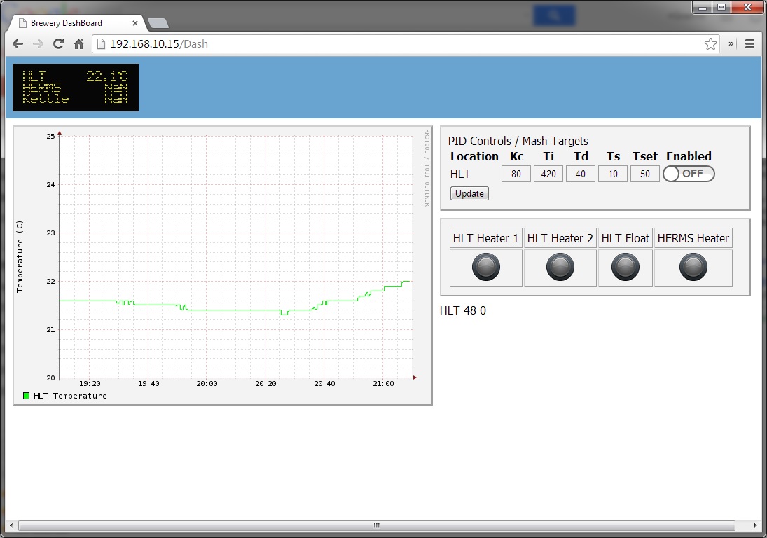 RPi Brewing – Web Control